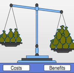 ROI calculation, which do you use?