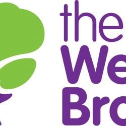 West Brom Building Society up to it’s old tricks again!