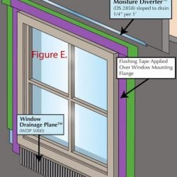 Ongoing new build flat window leak saga?