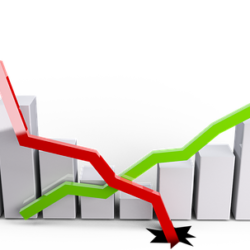 FTSE 100 winners – Metals, minerals, pharma and food making