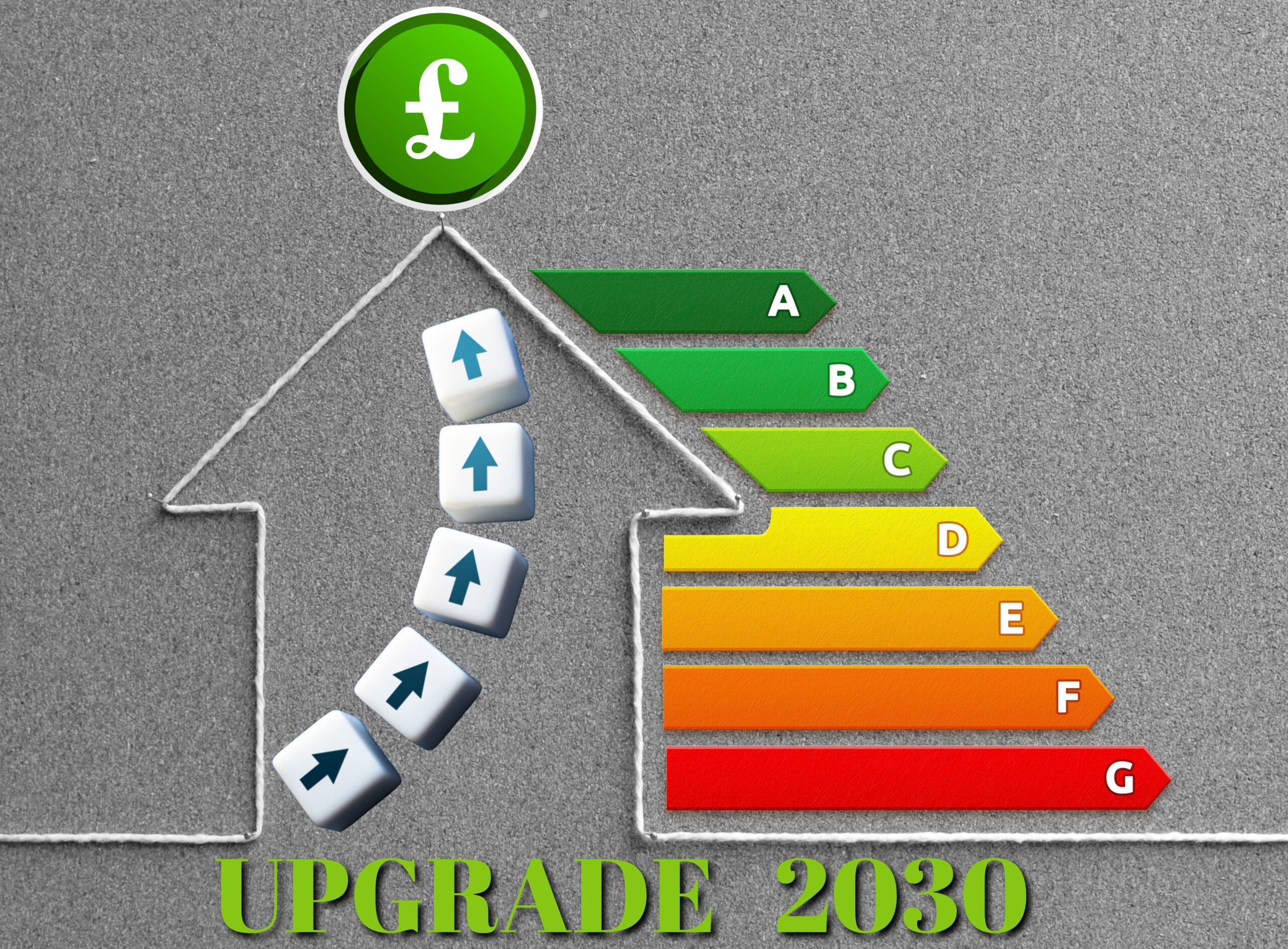 cost for landlords to meet EPC targets