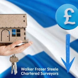 Scottish house price growth slows despite strong sales activity