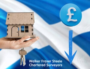 Scottish house price growth slows despite strong sales activity