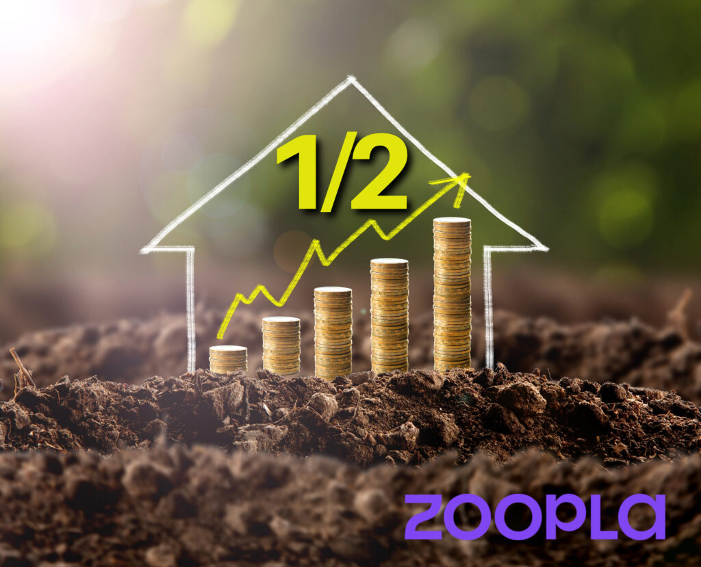 Just half of UK homes increased in value last year – Zoopla